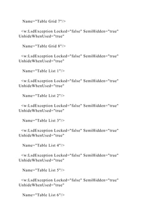 Name="Table Grid 7"/>
<w:LsdException Locked="false" SemiHidden="true"
UnhideWhenUsed="true"
Name="Table Grid 8"/>
<w:LsdException Locked="false" SemiHidden="true"
UnhideWhenUsed="true"
Name="Table List 1"/>
<w:LsdException Locked="false" SemiHidden="true"
UnhideWhenUsed="true"
Name="Table List 2"/>
<w:LsdException Locked="false" SemiHidden="true"
UnhideWhenUsed="true"
Name="Table List 3"/>
<w:LsdException Locked="false" SemiHidden="true"
UnhideWhenUsed="true"
Name="Table List 4"/>
<w:LsdException Locked="false" SemiHidden="true"
UnhideWhenUsed="true"
Name="Table List 5"/>
<w:LsdException Locked="false" SemiHidden="true"
UnhideWhenUsed="true"
Name="Table List 6"/>
 