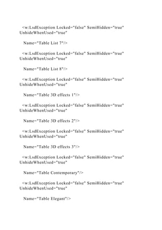 <w:LsdException Locked="false" SemiHidden="true"
UnhideWhenUsed="true"
Name="Table List 7"/>
<w:LsdException Locked="false" SemiHidden="true"
UnhideWhenUsed="true"
Name="Table List 8"/>
<w:LsdException Locked="false" SemiHidden="true"
UnhideWhenUsed="true"
Name="Table 3D effects 1"/>
<w:LsdException Locked="false" SemiHidden="true"
UnhideWhenUsed="true"
Name="Table 3D effects 2"/>
<w:LsdException Locked="false" SemiHidden="true"
UnhideWhenUsed="true"
Name="Table 3D effects 3"/>
<w:LsdException Locked="false" SemiHidden="true"
UnhideWhenUsed="true"
Name="Table Contemporary"/>
<w:LsdException Locked="false" SemiHidden="true"
UnhideWhenUsed="true"
Name="Table Elegant"/>
 