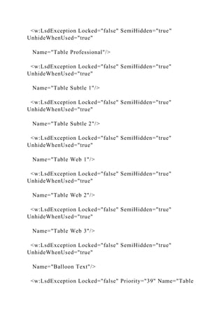 <w:LsdException Locked="false" SemiHidden="true"
UnhideWhenUsed="true"
Name="Table Professional"/>
<w:LsdException Locked="false" SemiHidden="true"
UnhideWhenUsed="true"
Name="Table Subtle 1"/>
<w:LsdException Locked="false" SemiHidden="true"
UnhideWhenUsed="true"
Name="Table Subtle 2"/>
<w:LsdException Locked="false" SemiHidden="true"
UnhideWhenUsed="true"
Name="Table Web 1"/>
<w:LsdException Locked="false" SemiHidden="true"
UnhideWhenUsed="true"
Name="Table Web 2"/>
<w:LsdException Locked="false" SemiHidden="true"
UnhideWhenUsed="true"
Name="Table Web 3"/>
<w:LsdException Locked="false" SemiHidden="true"
UnhideWhenUsed="true"
Name="Balloon Text"/>
<w:LsdException Locked="false" Priority="39" Name="Table
 