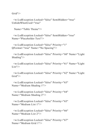 Grid"/>
<w:LsdException Locked="false" SemiHidden="true"
UnhideWhenUsed="true"
Name="Table Theme"/>
<w:LsdException Locked="false" SemiHidden="true"
Name="Placeholder Text"/>
<w:LsdException Locked="false" Priority="1"
QFormat="true" Name="No Spacing"/>
<w:LsdException Locked="false" Priority="60" Name="Light
Shading"/>
<w:LsdException Locked="false" Priority="61" Name="Light
List"/>
<w:LsdException Locked="false" Priority="62" Name="Light
Grid"/>
<w:LsdException Locked="false" Priority="63"
Name="Medium Shading 1"/>
<w:LsdException Locked="false" Priority="64"
Name="Medium Shading 2"/>
<w:LsdException Locked="false" Priority="65"
Name="Medium List 1"/>
<w:LsdException Locked="false" Priority="66"
Name="Medium List 2"/>
<w:LsdException Locked="false" Priority="67"
Name="Medium Grid 1"/>
 