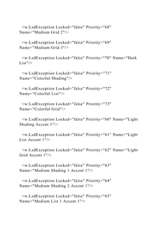 <w:LsdException Locked="false" Priority="68"
Name="Medium Grid 2"/>
<w:LsdException Locked="false" Priority="69"
Name="Medium Grid 3"/>
<w:LsdException Locked="false" Priority="70" Name="Dark
List"/>
<w:LsdException Locked="false" Priority="71"
Name="Colorful Shading"/>
<w:LsdException Locked="false" Priority="72"
Name="Colorful List"/>
<w:LsdException Locked="false" Priority="73"
Name="Colorful Grid"/>
<w:LsdException Locked="false" Priority="60" Name="Light
Shading Accent 1"/>
<w:LsdException Locked="false" Priority="61" Name="Light
List Accent 1"/>
<w:LsdException Locked="false" Priority="62" Name="Light
Grid Accent 1"/>
<w:LsdException Locked="false" Priority="63"
Name="Medium Shading 1 Accent 1"/>
<w:LsdException Locked="false" Priority="64"
Name="Medium Shading 2 Accent 1"/>
<w:LsdException Locked="false" Priority="65"
Name="Medium List 1 Accent 1"/>
 