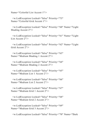 Name="Colorful List Accent 1"/>
<w:LsdException Locked="false" Priority="73"
Name="Colorful Grid Accent 1"/>
<w:LsdException Locked="false" Priority="60" Name="Light
Shading Accent 2"/>
<w:LsdException Locked="false" Priority="61" Name="Light
List Accent 2"/>
<w:LsdException Locked="false" Priority="62" Name="Light
Grid Accent 2"/>
<w:LsdException Locked="false" Priority="63"
Name="Medium Shading 1 Accent 2"/>
<w:LsdException Locked="false" Priority="64"
Name="Medium Shading 2 Accent 2"/>
<w:LsdException Locked="false" Priority="65"
Name="Medium List 1 Accent 2"/>
<w:LsdException Locked="false" Priority="66"
Name="Medium List 2 Accent 2"/>
<w:LsdException Locked="false" Priority="67"
Name="Medium Grid 1 Accent 2"/>
<w:LsdException Locked="false" Priority="68"
Name="Medium Grid 2 Accent 2"/>
<w:LsdException Locked="false" Priority="69"
Name="Medium Grid 3 Accent 2"/>
<w:LsdException Locked="false" Priority="70" Name="Dark
 