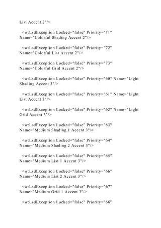 List Accent 2"/>
<w:LsdException Locked="false" Priority="71"
Name="Colorful Shading Accent 2"/>
<w:LsdException Locked="false" Priority="72"
Name="Colorful List Accent 2"/>
<w:LsdException Locked="false" Priority="73"
Name="Colorful Grid Accent 2"/>
<w:LsdException Locked="false" Priority="60" Name="Light
Shading Accent 3"/>
<w:LsdException Locked="false" Priority="61" Name="Light
List Accent 3"/>
<w:LsdException Locked="false" Priority="62" Name="Light
Grid Accent 3"/>
<w:LsdException Locked="false" Priority="63"
Name="Medium Shading 1 Accent 3"/>
<w:LsdException Locked="false" Priority="64"
Name="Medium Shading 2 Accent 3"/>
<w:LsdException Locked="false" Priority="65"
Name="Medium List 1 Accent 3"/>
<w:LsdException Locked="false" Priority="66"
Name="Medium List 2 Accent 3"/>
<w:LsdException Locked="false" Priority="67"
Name="Medium Grid 1 Accent 3"/>
<w:LsdException Locked="false" Priority="68"
 