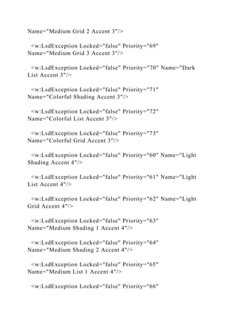 Name="Medium Grid 2 Accent 3"/>
<w:LsdException Locked="false" Priority="69"
Name="Medium Grid 3 Accent 3"/>
<w:LsdException Locked="false" Priority="70" Name="Dark
List Accent 3"/>
<w:LsdException Locked="false" Priority="71"
Name="Colorful Shading Accent 3"/>
<w:LsdException Locked="false" Priority="72"
Name="Colorful List Accent 3"/>
<w:LsdException Locked="false" Priority="73"
Name="Colorful Grid Accent 3"/>
<w:LsdException Locked="false" Priority="60" Name="Light
Shading Accent 4"/>
<w:LsdException Locked="false" Priority="61" Name="Light
List Accent 4"/>
<w:LsdException Locked="false" Priority="62" Name="Light
Grid Accent 4"/>
<w:LsdException Locked="false" Priority="63"
Name="Medium Shading 1 Accent 4"/>
<w:LsdException Locked="false" Priority="64"
Name="Medium Shading 2 Accent 4"/>
<w:LsdException Locked="false" Priority="65"
Name="Medium List 1 Accent 4"/>
<w:LsdException Locked="false" Priority="66"
 