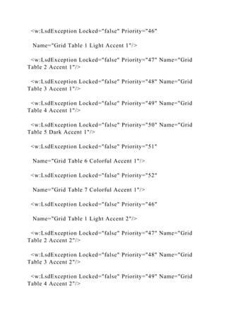 <w:LsdException Locked="false" Priority="46"
Name="Grid Table 1 Light Accent 1"/>
<w:LsdException Locked="false" Priority="47" Name="Grid
Table 2 Accent 1"/>
<w:LsdException Locked="false" Priority="48" Name="Grid
Table 3 Accent 1"/>
<w:LsdException Locked="false" Priority="49" Name="Grid
Table 4 Accent 1"/>
<w:LsdException Locked="false" Priority="50" Name="Grid
Table 5 Dark Accent 1"/>
<w:LsdException Locked="false" Priority="51"
Name="Grid Table 6 Colorful Accent 1"/>
<w:LsdException Locked="false" Priority="52"
Name="Grid Table 7 Colorful Accent 1"/>
<w:LsdException Locked="false" Priority="46"
Name="Grid Table 1 Light Accent 2"/>
<w:LsdException Locked="false" Priority="47" Name="Grid
Table 2 Accent 2"/>
<w:LsdException Locked="false" Priority="48" Name="Grid
Table 3 Accent 2"/>
<w:LsdException Locked="false" Priority="49" Name="Grid
Table 4 Accent 2"/>
 