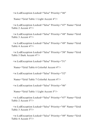 <w:LsdException Locked="false" Priority="46"
Name="Grid Table 1 Light Accent 4"/>
<w:LsdException Locked="false" Priority="47" Name="Grid
Table 2 Accent 4"/>
<w:LsdException Locked="false" Priority="48" Name="Grid
Table 3 Accent 4"/>
<w:LsdException Locked="false" Priority="49" Name="Grid
Table 4 Accent 4"/>
<w:LsdException Locked="false" Priority="50" Name="Grid
Table 5 Dark Accent 4"/>
<w:LsdException Locked="false" Priority="51"
Name="Grid Table 6 Colorful Accent 4"/>
<w:LsdException Locked="false" Priority="52"
Name="Grid Table 7 Colorful Accent 4"/>
<w:LsdException Locked="false" Priority="46"
Name="Grid Table 1 Light Accent 5"/>
<w:LsdException Locked="false" Priority="47" Name="Grid
Table 2 Accent 5"/>
<w:LsdException Locked="false" Priority="48" Name="Grid
Table 3 Accent 5"/>
<w:LsdException Locked="false" Priority="49" Name="Grid
Table 4 Accent 5"/>
 