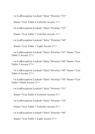 <w:LsdException Locked="false" Priority="51"
Name="List Table 6 Colorful Accent 1"/>
<w:LsdException Locked="false" Priority="52"
Name="List Table 7 Colorful Accent 1"/>
<w:LsdException Locked="false" Priority="46"
Name="List Table 1 Light Accent 2"/>
<w:LsdException Locked="false" Priority="47" Name="List
Table 2 Accent 2"/>
<w:LsdException Locked="false" Priority="48" Name="List
Table 3 Accent 2"/>
<w:LsdException Locked="false" Priority="49" Name="List
Table 4 Accent 2"/>
<w:LsdException Locked="false" Priority="50" Name="List
Table 5 Dark Accent 2"/>
<w:LsdException Locked="false" Priority="51"
Name="List Table 6 Colorful Accent 2"/>
<w:LsdException Locked="false" Priority="52"
Name="List Table 7 Colorful Accent 2"/>
<w:LsdException Locked="false" Priority="46"
Name="List Table 1 Light Accent 3"/>
 