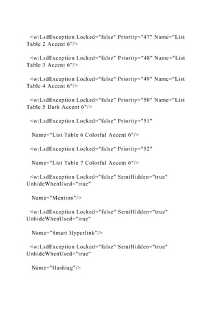 <w:LsdException Locked="false" Priority="47" Name="List
Table 2 Accent 6"/>
<w:LsdException Locked="false" Priority="48" Name="List
Table 3 Accent 6"/>
<w:LsdException Locked="false" Priority="49" Name="List
Table 4 Accent 6"/>
<w:LsdException Locked="false" Priority="50" Name="List
Table 5 Dark Accent 6"/>
<w:LsdException Locked="false" Priority="51"
Name="List Table 6 Colorful Accent 6"/>
<w:LsdException Locked="false" Priority="52"
Name="List Table 7 Colorful Accent 6"/>
<w:LsdException Locked="false" SemiHidden="true"
UnhideWhenUsed="true"
Name="Mention"/>
<w:LsdException Locked="false" SemiHidden="true"
UnhideWhenUsed="true"
Name="Smart Hyperlink"/>
<w:LsdException Locked="false" SemiHidden="true"
UnhideWhenUsed="true"
Name="Hashtag"/>
 