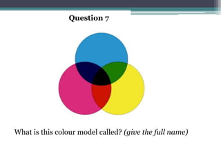 Question 7




What is this colour model called? (give the full name)
 