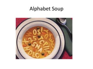 Alphabet Soup
 