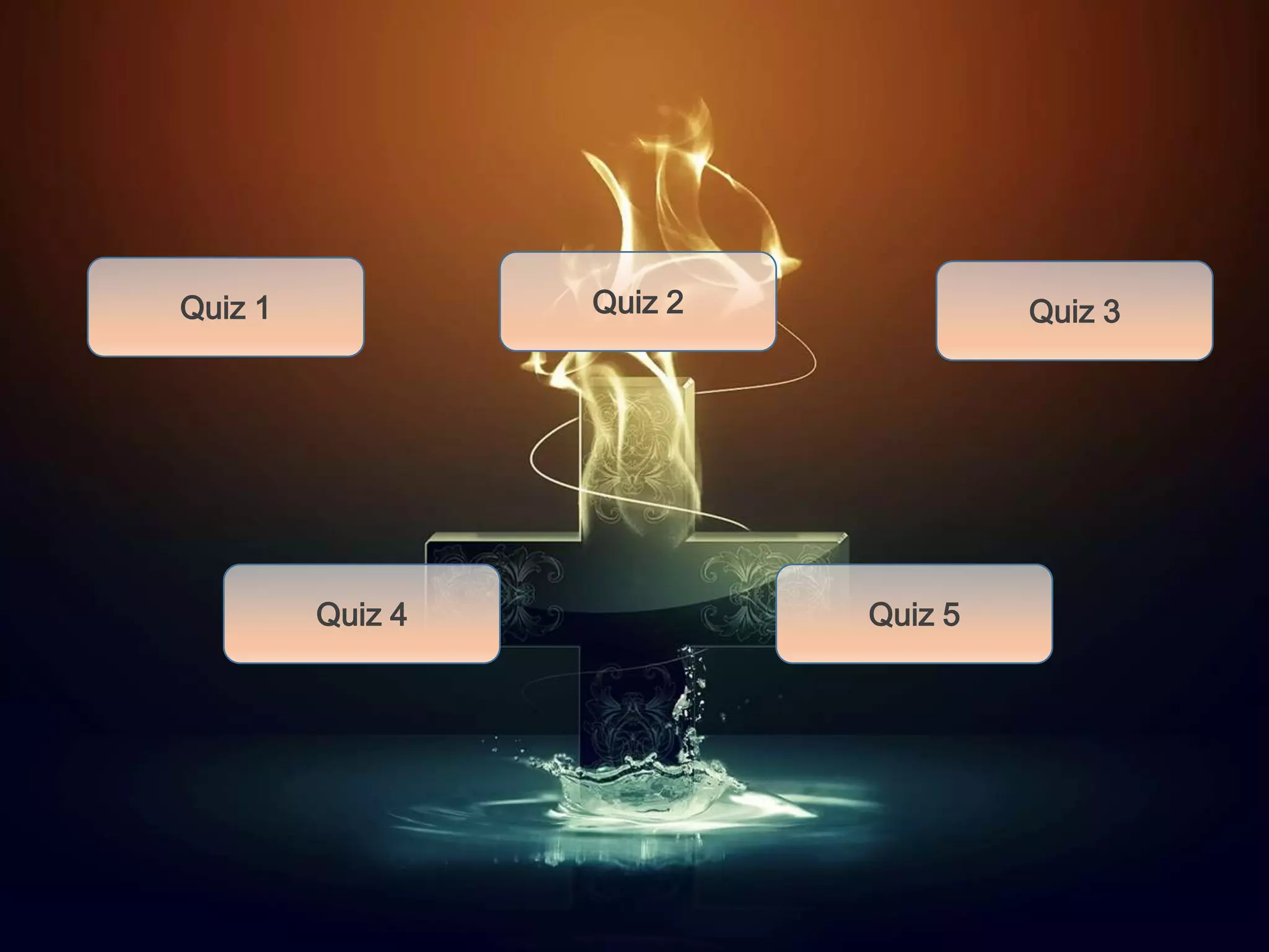 Quiz 1
Quiz 5
Quiz 3Quiz 2
Quiz 4