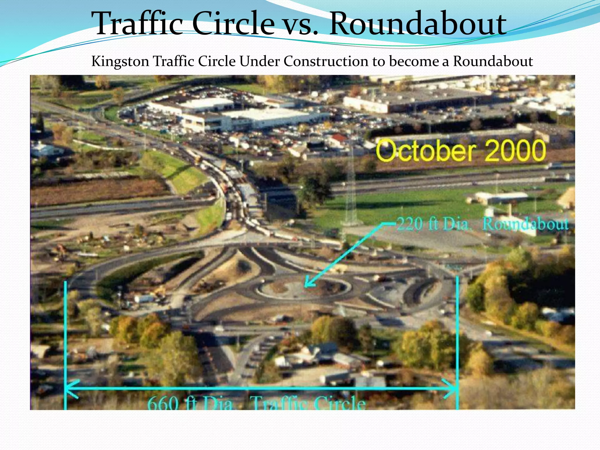 Traffic Circle vs. Roundabout
Kingston Traffic Circle Under Construction to become a Roundabout
 