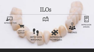 ILOs
INTRODUCTION
IMPRESSION
MATERIALS
IMPRESSION
TECHNIQUES
IMPRESSION
ERRORS
AREA OF
SUPPORT THEORIES
 