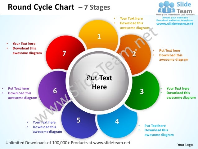 cycle diagram templates rome fontanacountryinn com cycle diagram templates