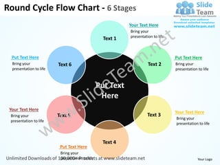 Round Cycle Flow Chart - 6 Stages
                                                            Your Text Here
                                                            Bring your
                                                            presentation to life
                                                   Text 1


  Put Text Here                                                                    Put Text Here
  Bring your             Text 6                                       Text 2       Bring your
  presentation to life                                                             presentation to life



                                                 Put Text
                                                  Here
 Your Text Here
                                                                                   Your Text Here
 Bring your              Text 5                                       Text 3
                                                                                   Bring your
 presentation to life
                                                                                   presentation to life



                                                  Text 4
                          Put Text Here
                          Bring your
                          presentation to life                                                  Your Logo
 