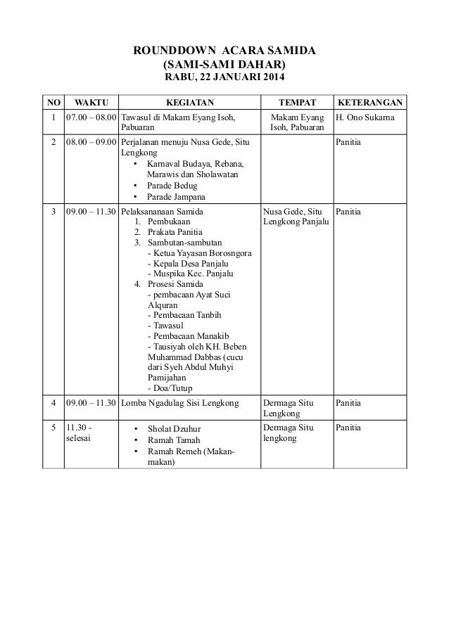 Rounddown Acara Samida Nyangku Panjalu