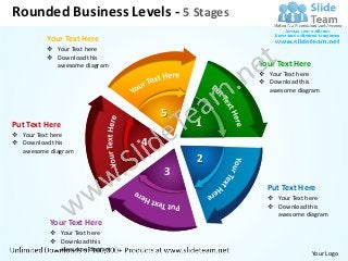 Rounded Business Levels - 5 Stages
         Your Text Here
          Your Text here
          Download this
           awesome diagram                Your Text Here
                                           Your Text here
                                           Download this
                                            awesome diagram


                                  5
Put Text Here                         1
 Your Text here
 Download this               4
  awesome diagram
                                      2
                                  3
                                            Put Text Here
                                             Your Text here
                                             Download this
                                              awesome diagram
          Your Text Here
           Your Text here
           Download this
            awesome diagram
                                                           Your Logo
 