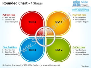 Rounded Chart - 4 Stages

Put Text Here                         Your Text Here
 Your Text here                       Your Text here
 Download this                        Download this
  awesome diagram   Text 4   Text 1     awesome diagram




 Your Text Here                       Put Text Here
 Your Text here    Text 3   Text 2    Your Text here
 Download this                        Download this
  awesome diagram                       awesome diagram




                                               Your Logo
 