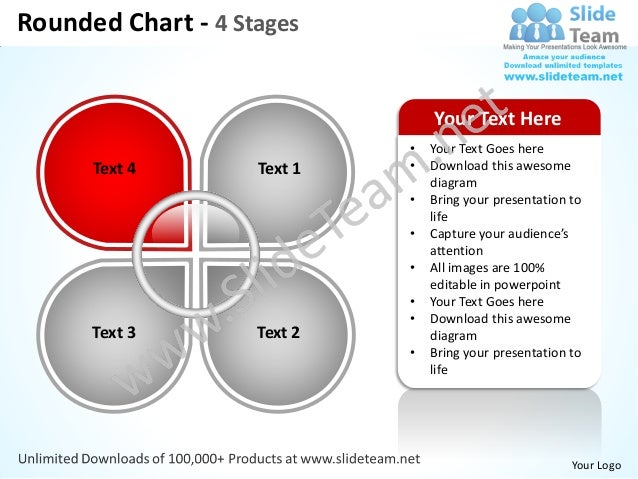 Rounded chart 4 stages powerpoint templates 0712
