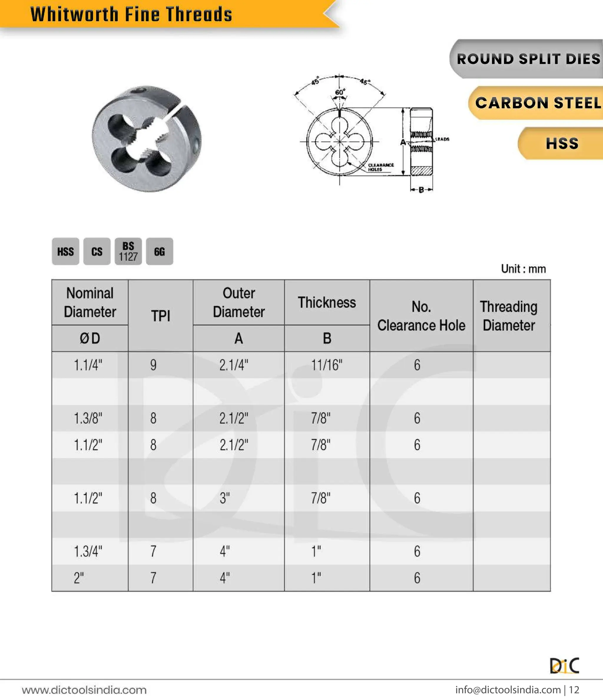 Round & Hex Threading Dies Exporter- DIC Tools