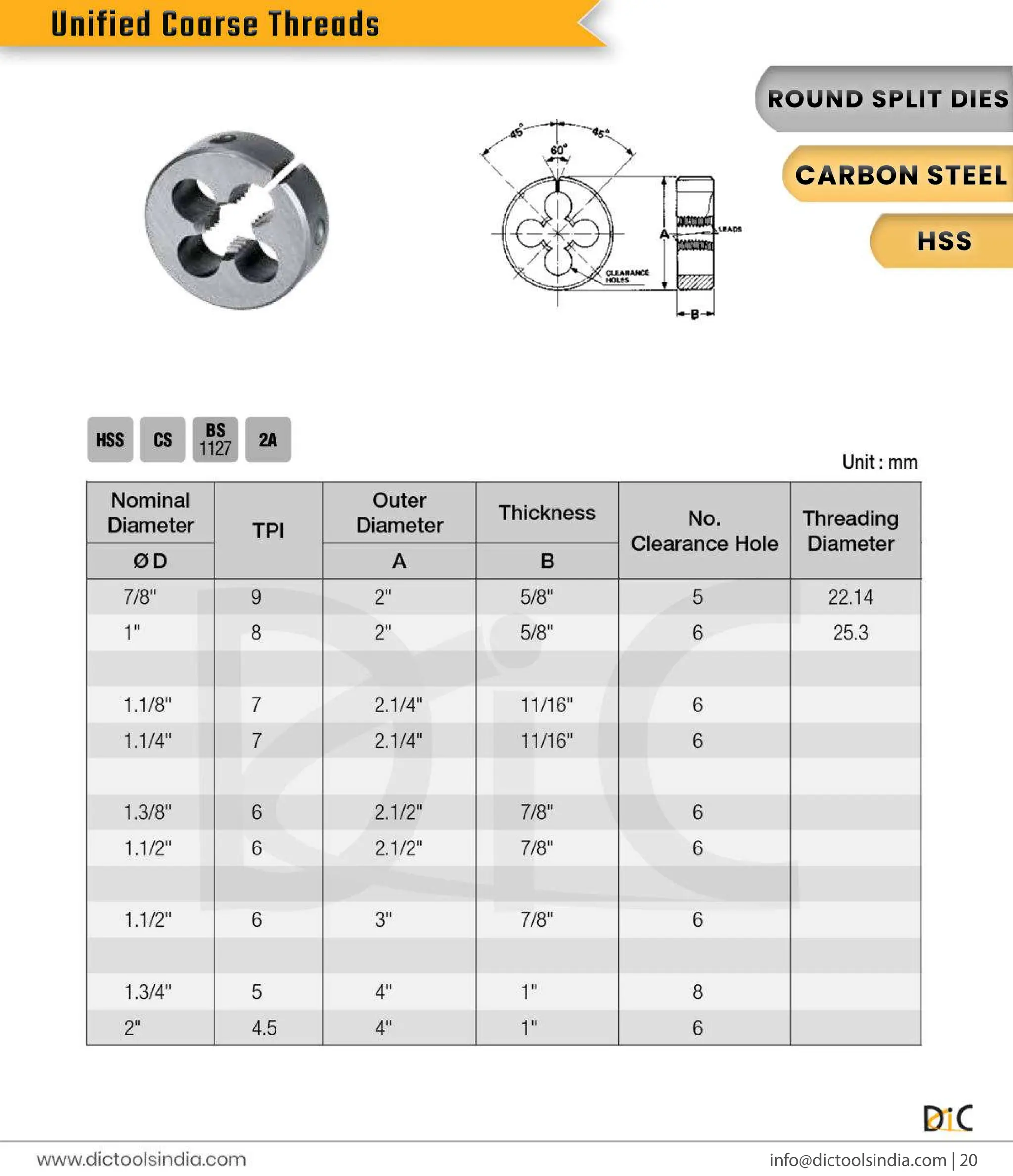 Round & Hex Threading Dies Exporter- DIC Tools