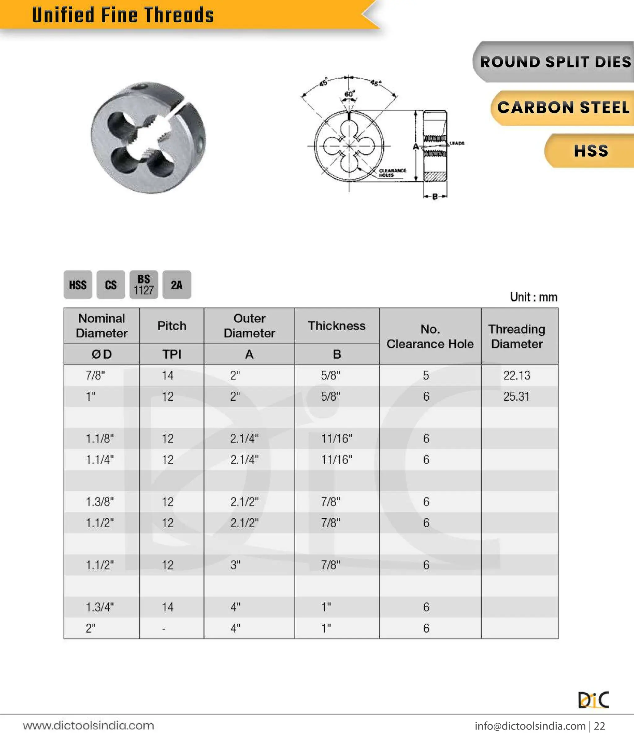 Round & Hex Threading Dies Exporter- DIC Tools