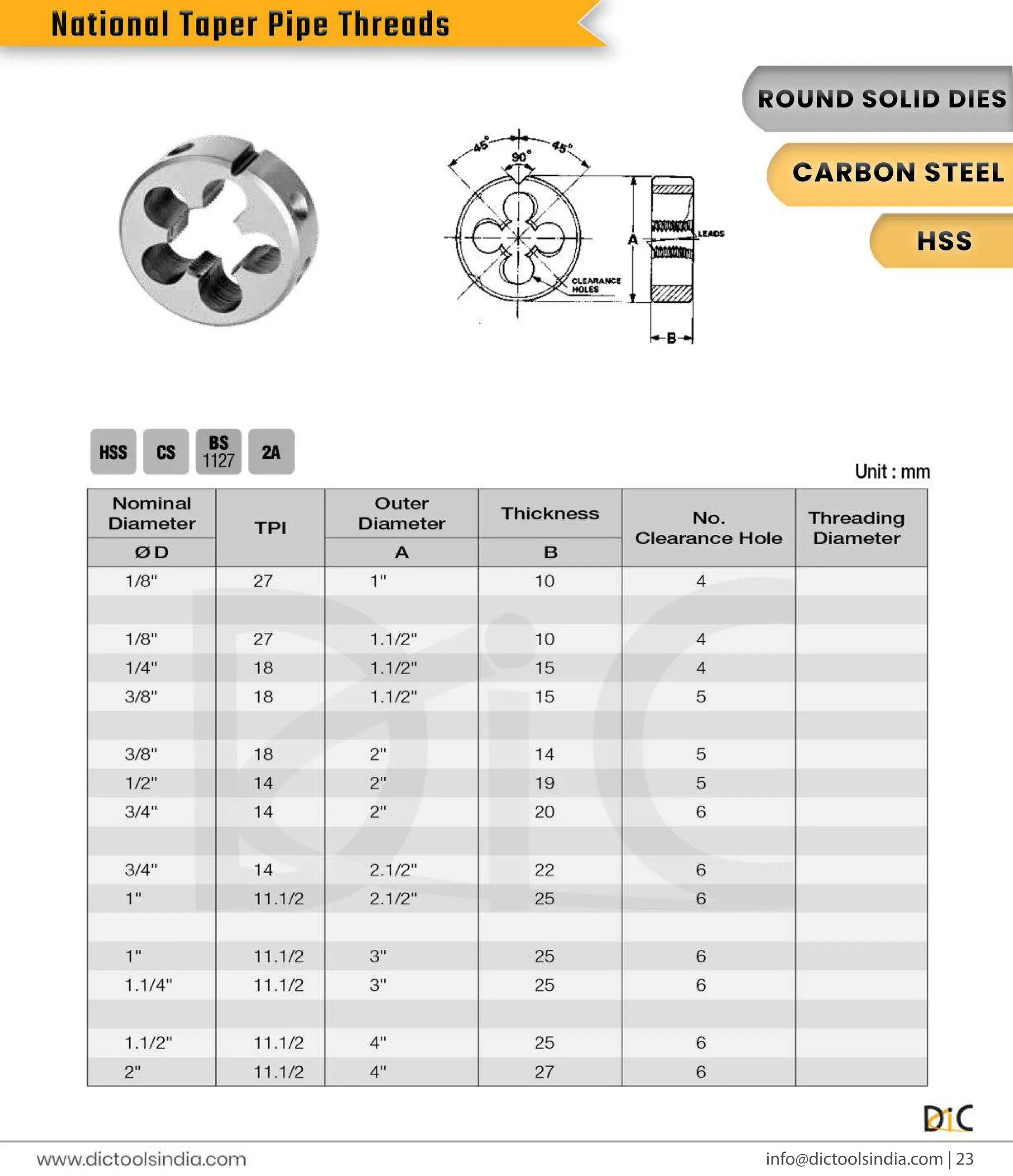 Round & Hex Threading Dies Exporter- DIC Tools