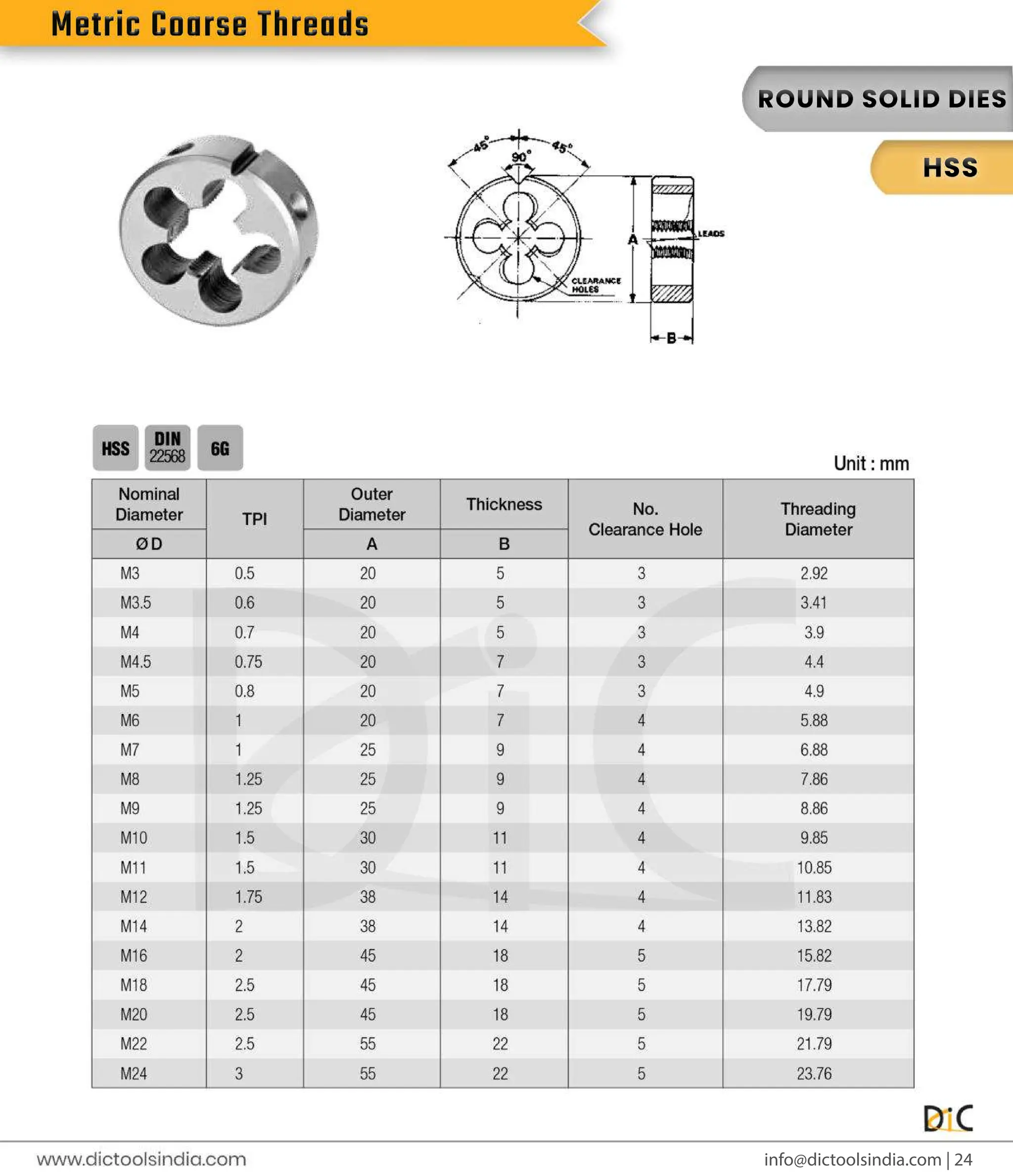 Round & Hex Threading Dies Exporter- DIC Tools