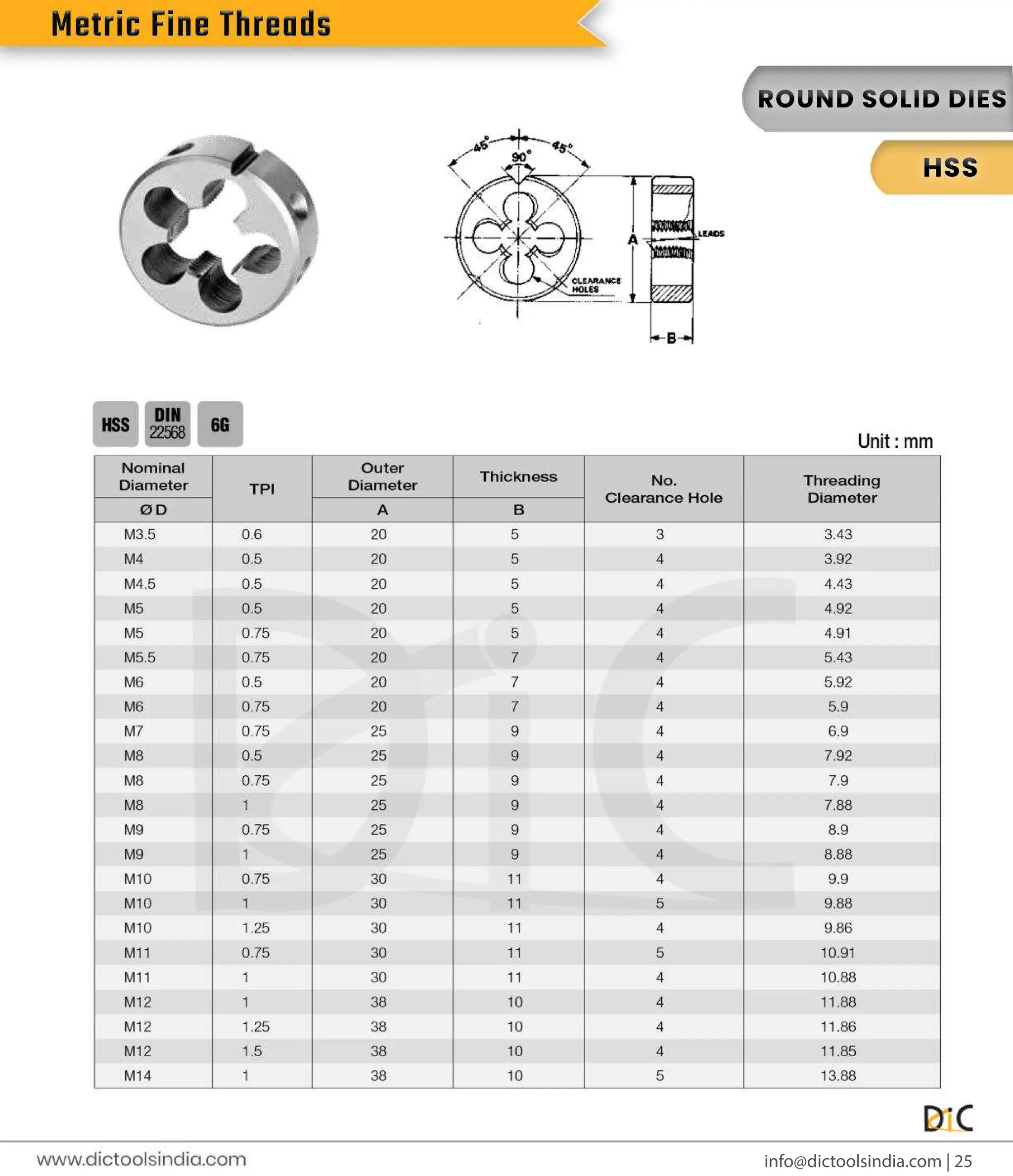 Round & Hex Threading Dies Exporter- DIC Tools