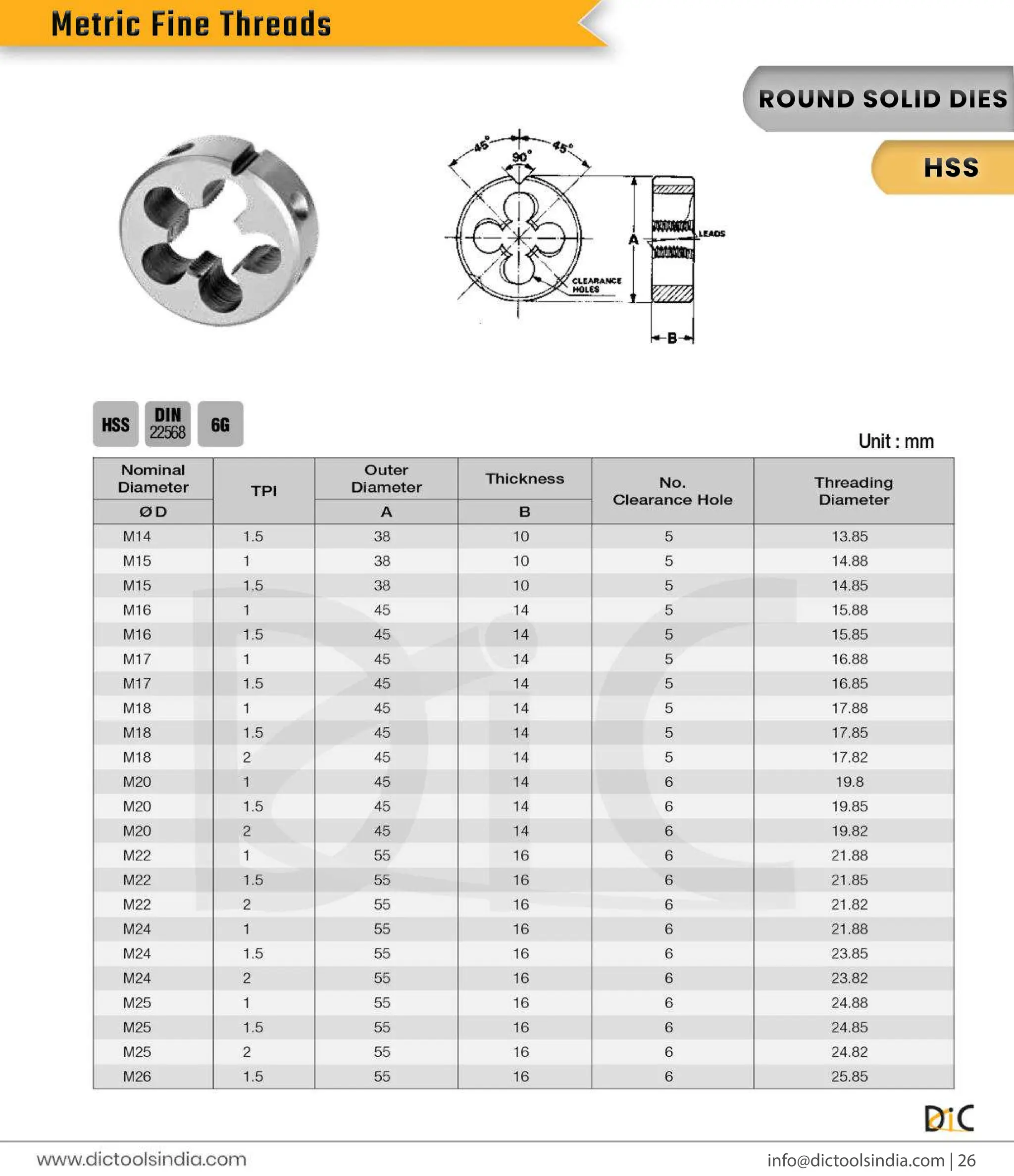 Round & Hex Threading Dies Exporter- DIC Tools
