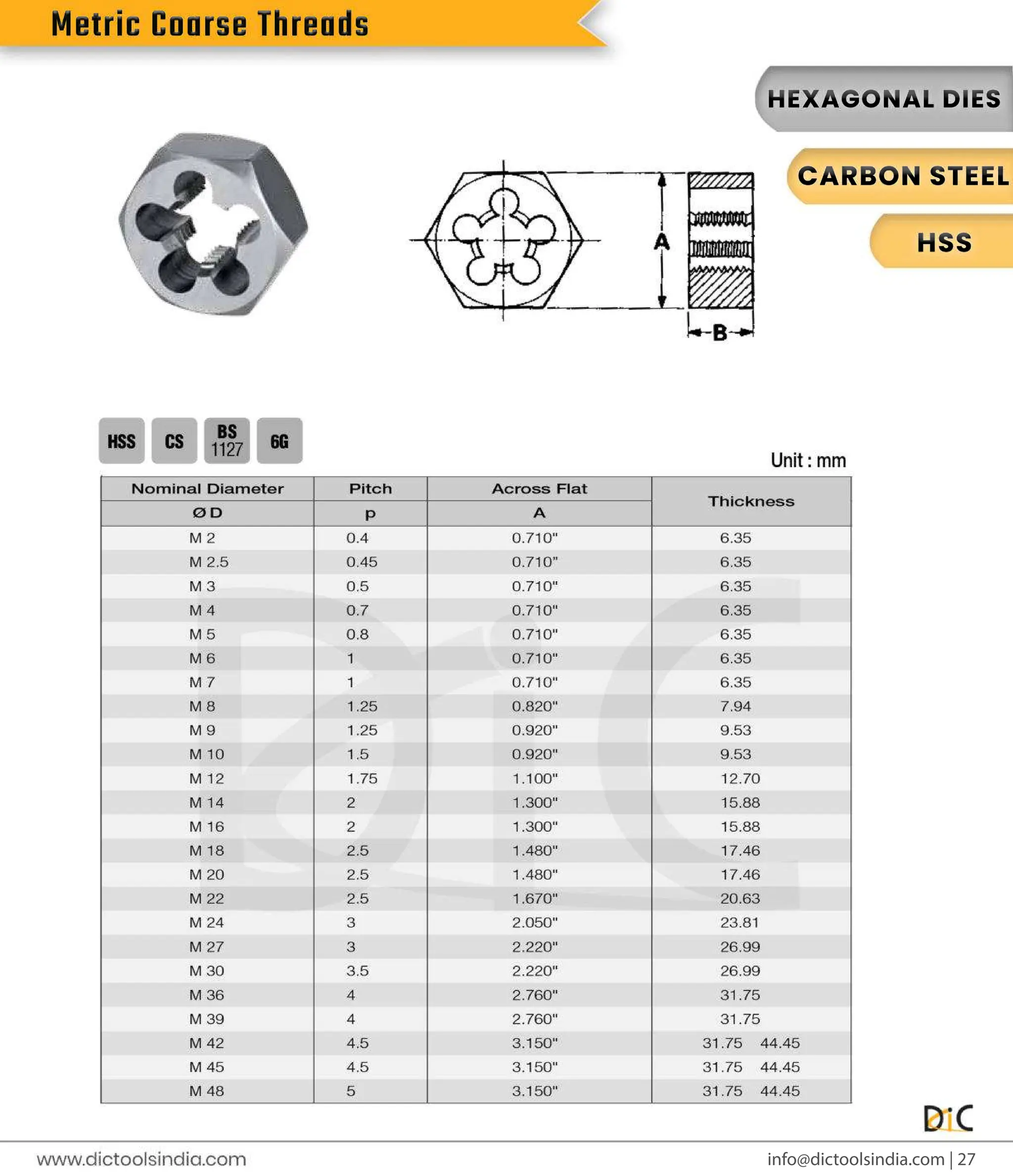 Round & Hex Threading Dies Exporter- DIC Tools