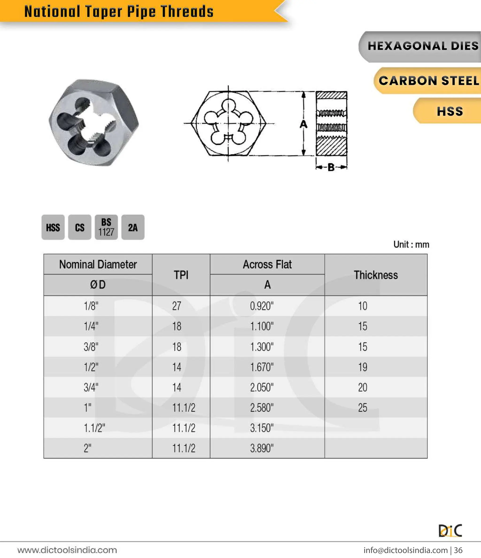 Round & Hex Threading Dies Exporter- DIC Tools