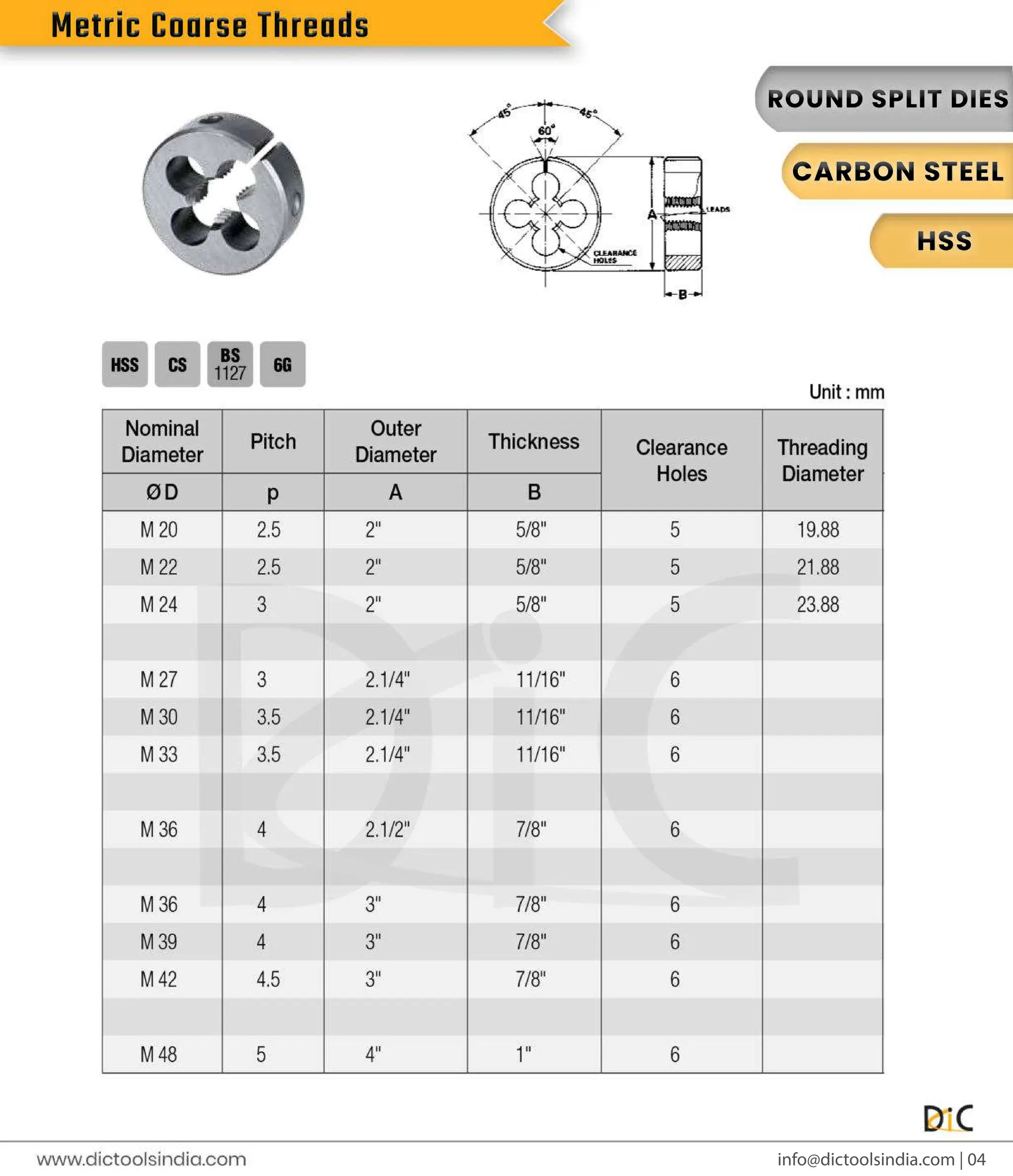 Round & Hex Threading Dies Exporter- DIC Tools