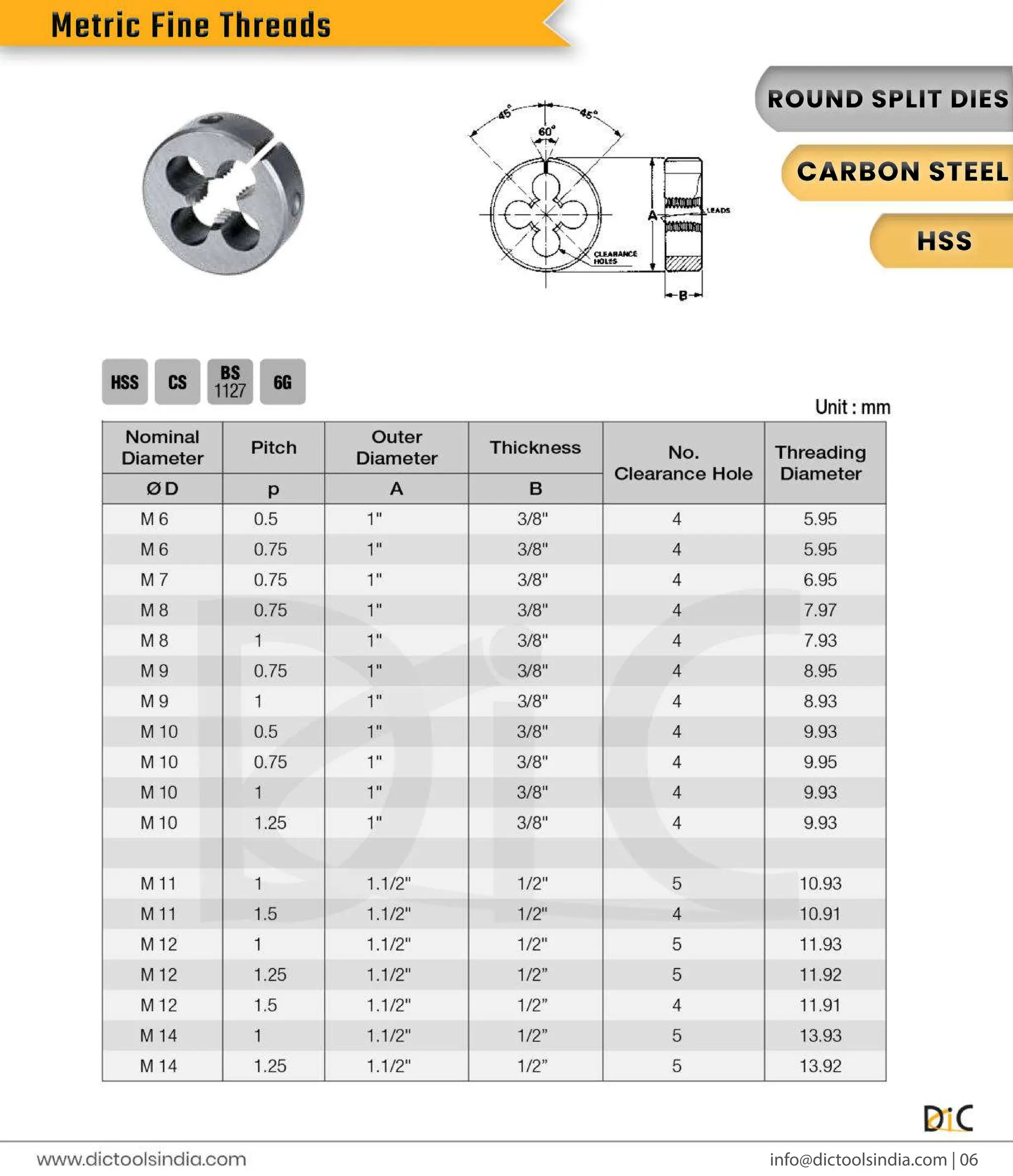 Round & Hex Threading Dies Exporter- DIC Tools