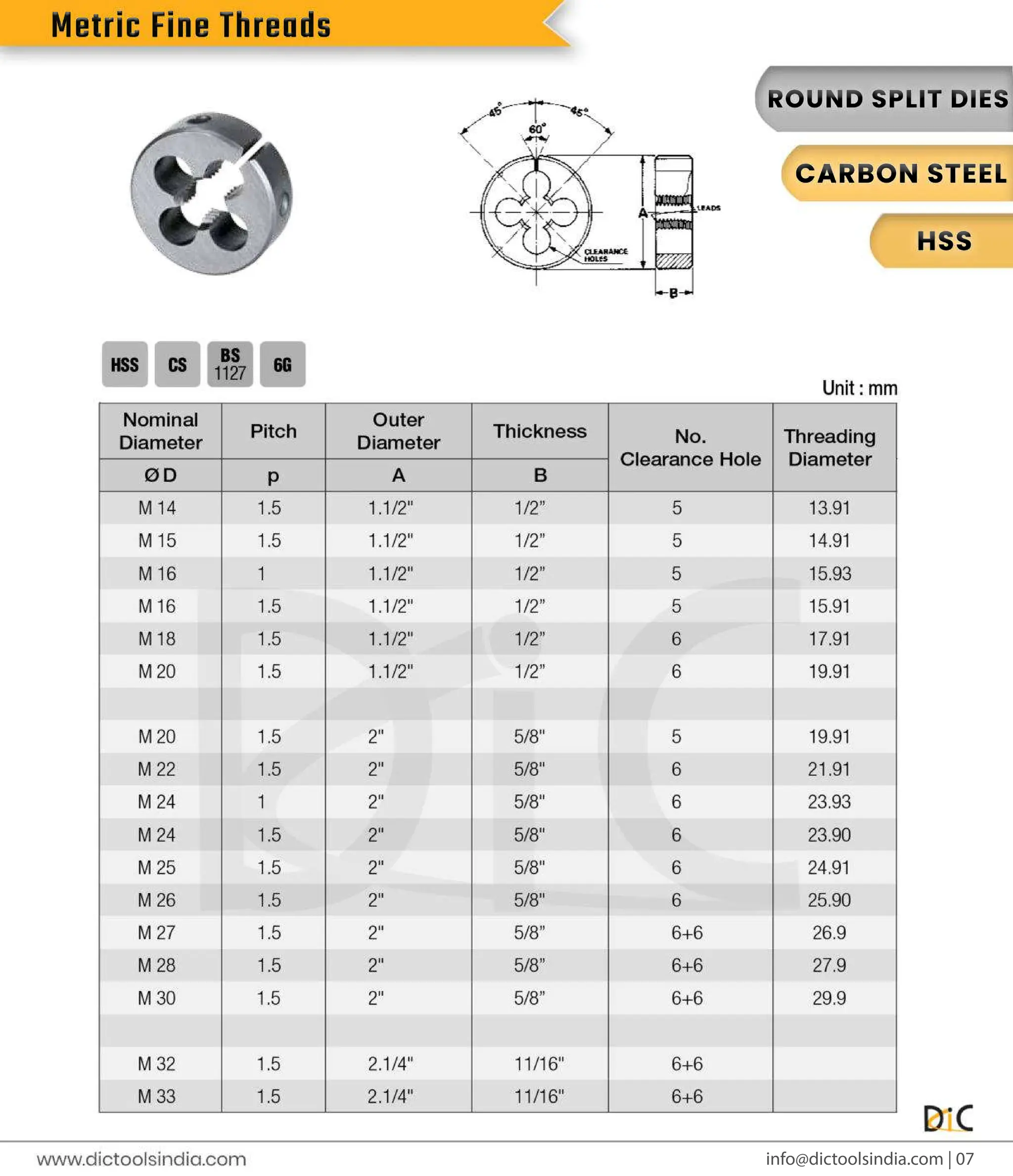 Round & Hex Threading Dies Exporter- DIC Tools