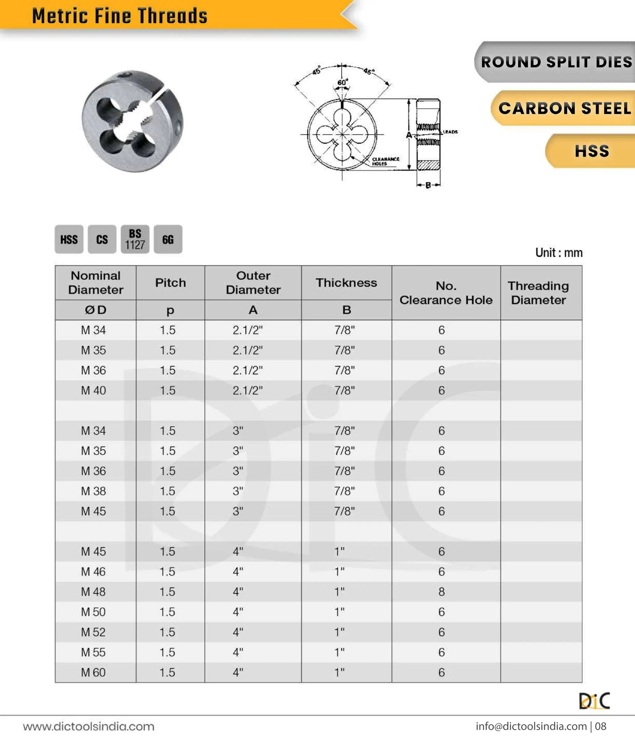 Round & Hex Threading Dies Exporter- DIC Tools