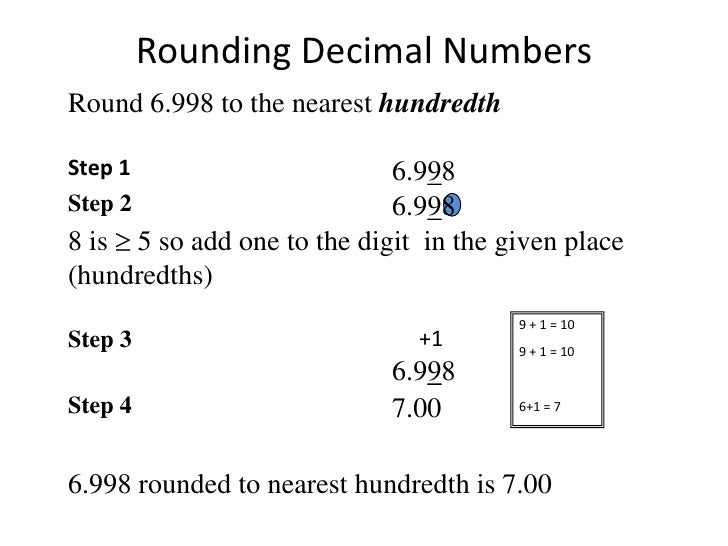 Rounding Decimal Numbers