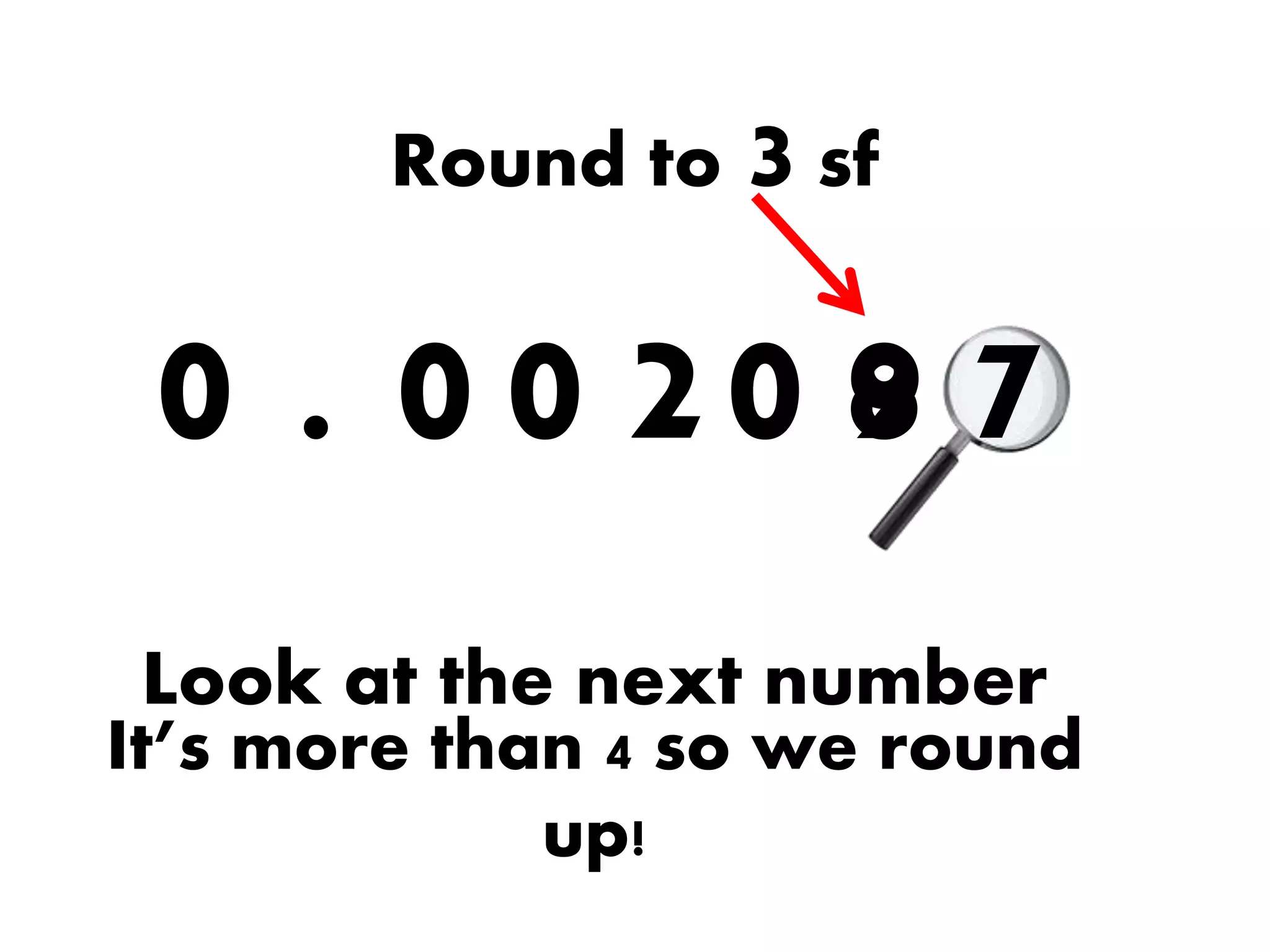 Round to 3 sf
Look at the next number
It’s more than 4 so we round
up!
0 . 00 2 8 790
 