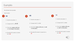 Examples
We will take three examples
How it works:
1 54
1) Examine ones place : 4
2) Compare with 5 i.e; 4<5
3) Ones place replace with zero
and no change in tens place.
4) Rounded off number to nearest
ten is 50
2 65
1) Examine ones place : 5
2) Compare with 5 i.e; 5=5
3) Ones place replace with zero and add
1 at tens place.
4) Rounded off number to nearest ten is
70
3
56
1) Examine ones place : 6
2) Compare with 5 i.e; 6>5
3) Ones place replace with zero
and add 1 at tens place.
4) Rounded off number to nearest
ten is 60
 