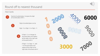 Round off to nearest thousand
How it works
1
Examine hundred place. Compare the digit
at hundred place with 5.
2
Digit at hundred place can be:
Digit >5 or Digit <5 or Digit = 5.
.
3
If Digit <5, no changes at
thousand place and replace
all the digit at the right side
of thousand with 0
If Digit >5 or Digit =5 , add
1 at thousand place and
replace all the digit at the
right side of thousand with 0
 