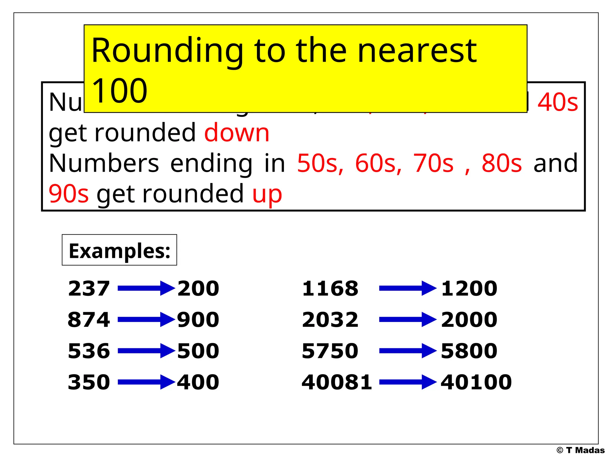 © T Madas
Numbers ending in 0s, 10s, 20s, 30s and 40s
get rounded down
Numbers ending in 50s, 60s, 70s , 80s and
90s get rounded up
Examples:
237 200
874 900
536 500
350 400
1168 1200
2032 2000
5750 5800
40081 40100
Rounding to the nearest
100
 