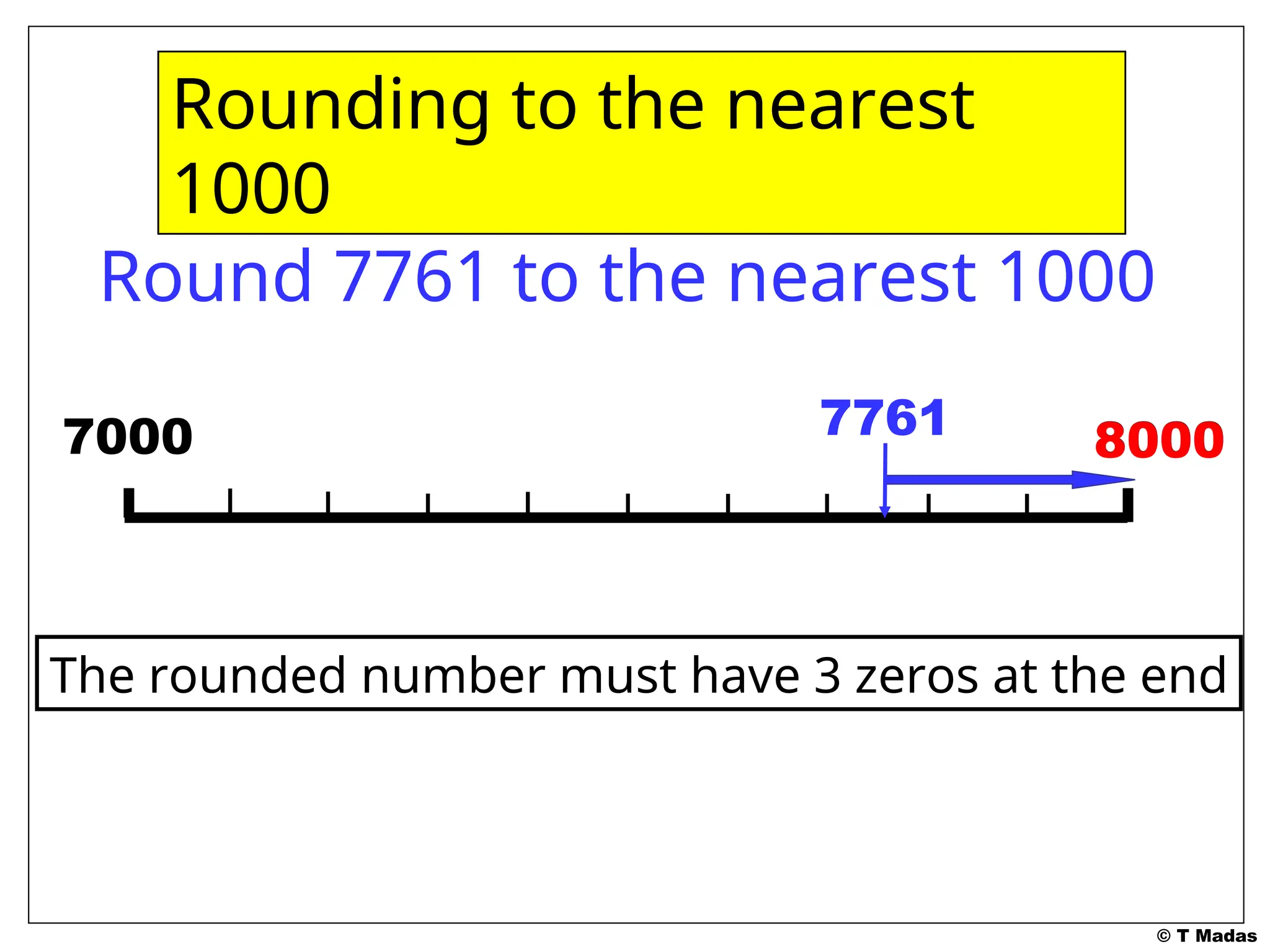 © T Madas
8000
8000
Rounding to the nearest
1000
The rounded number must have 3 zeros at the end
Round 7761 to the nearest 1000
7000 7761
 