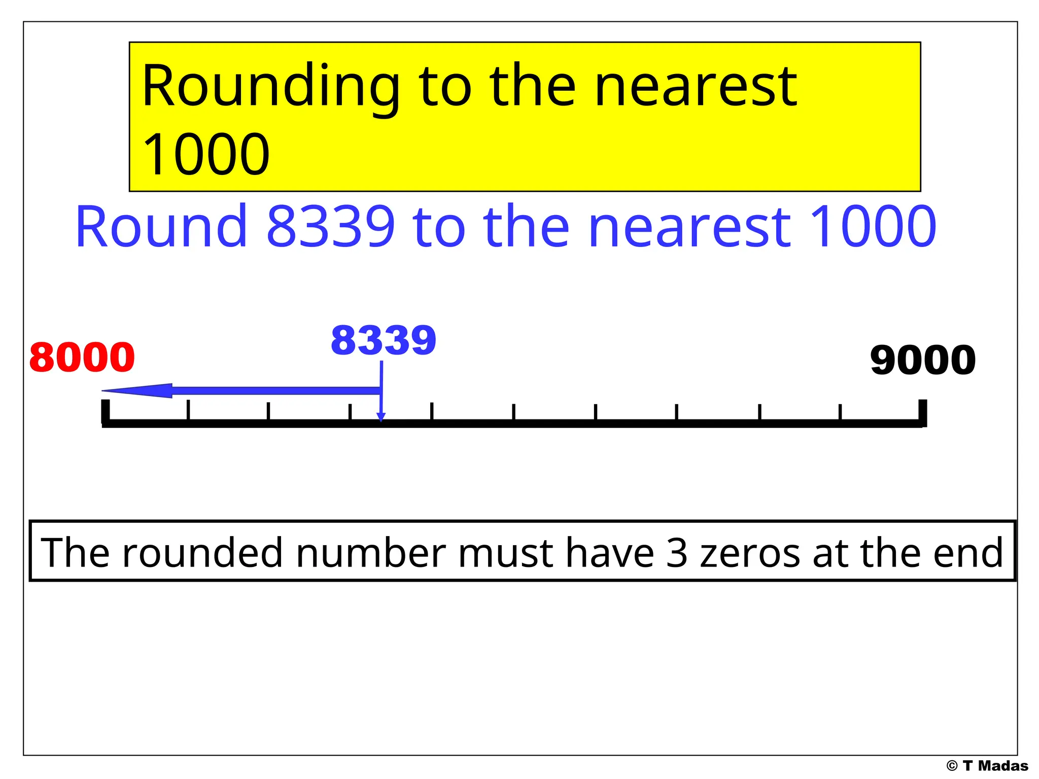 © T Madas
8000
8000
The rounded number must have 3 zeros at the end
Round 8339 to the nearest 1000
9000
8339
Rounding to the nearest
1000
 