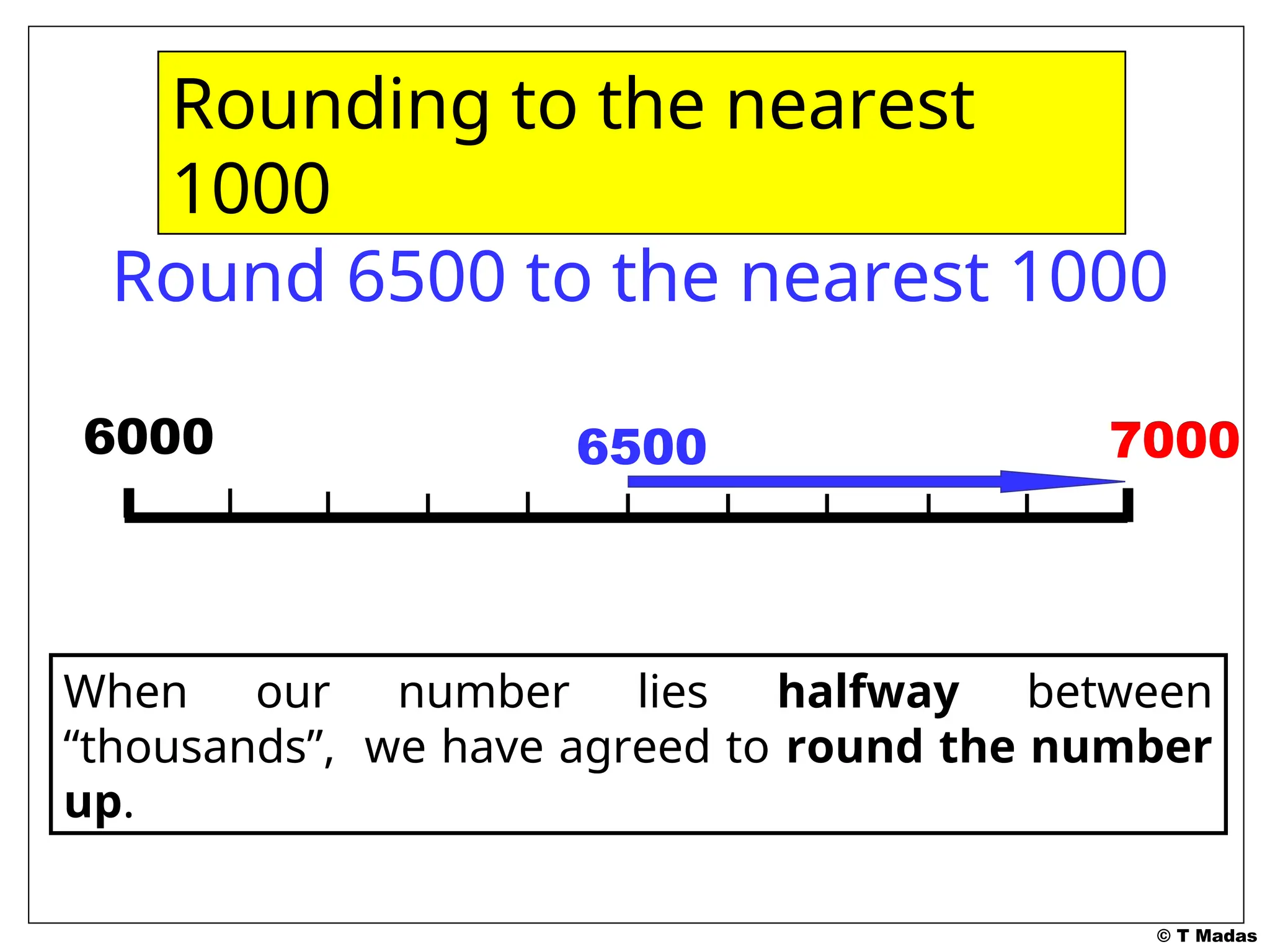 © T Madas
7000
7000
Round 6500 to the nearest 1000
6000 6500
When our number lies halfway between
“thousands”, we have agreed to round the number
up.
Rounding to the nearest
1000
 