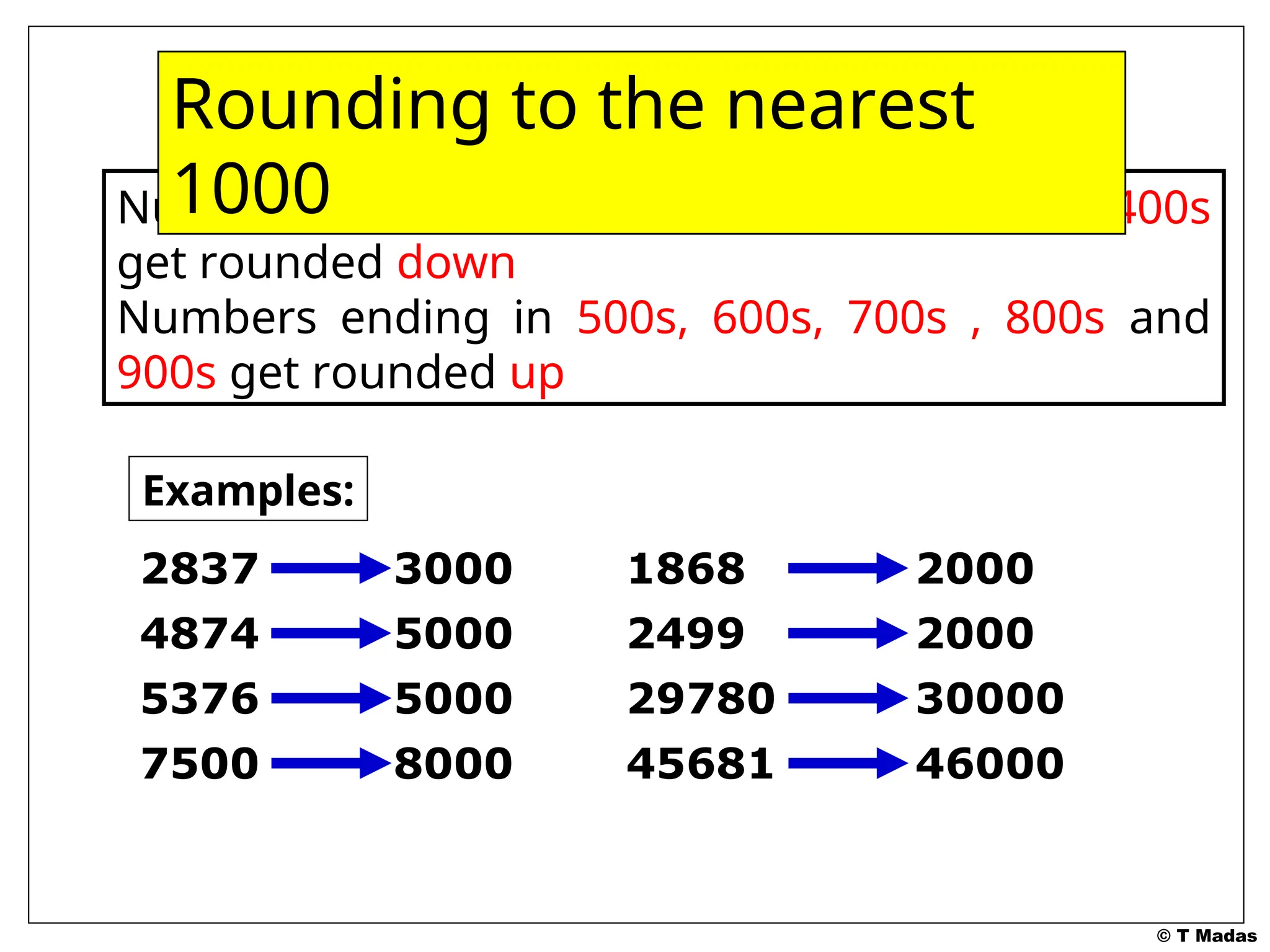 © T Madas
Numbers ending in 00s, 100s, 200s, 300s and 400s
get rounded down
Numbers ending in 500s, 600s, 700s , 800s and
900s get rounded up
Examples:
2837 3000
4874 5000
5376 5000
7500 8000
1868 2000
2499 2000
29780 30000
45681 46000
Rounding to the nearest
1000
 