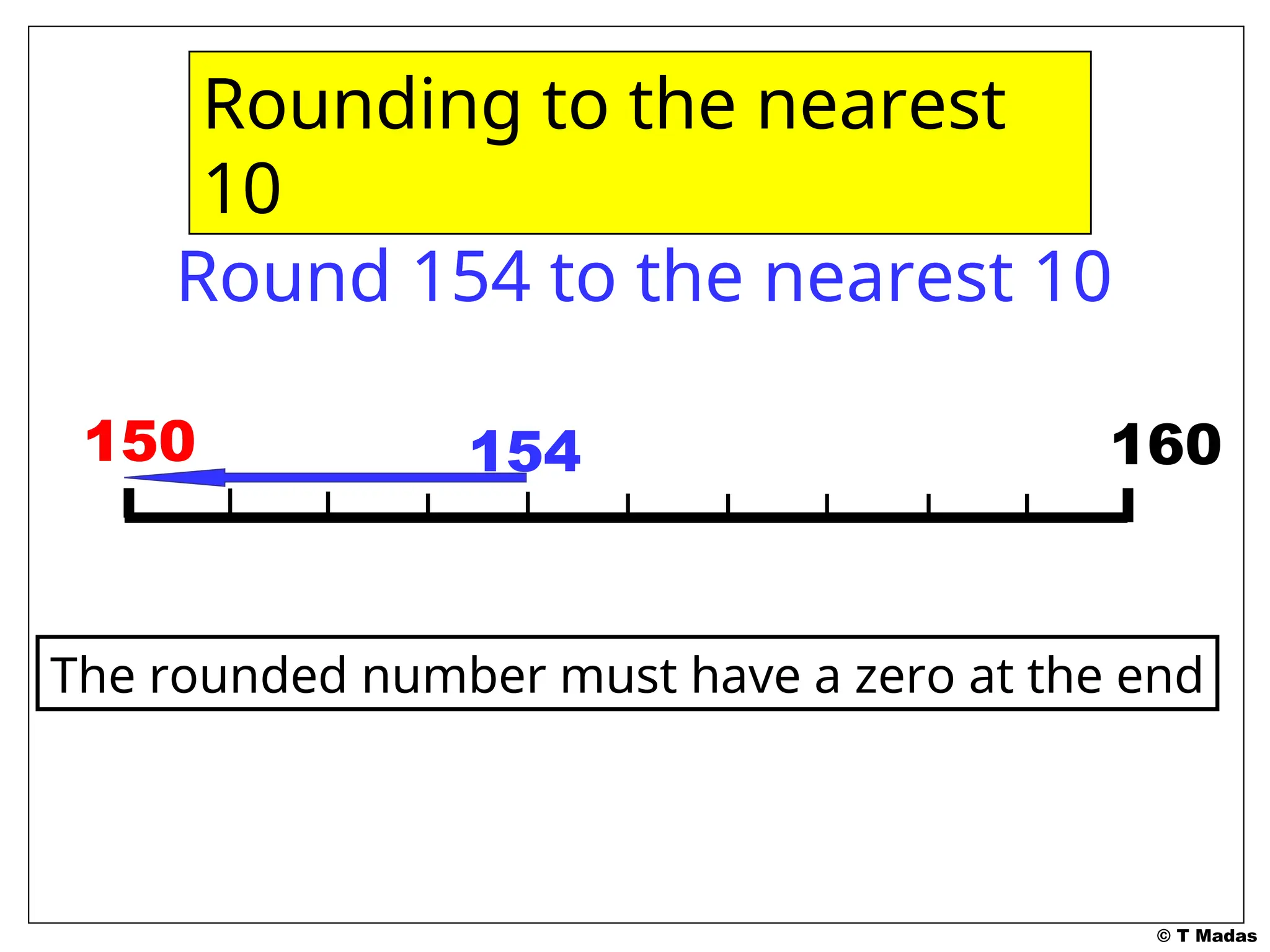 © T Madas
Rounding to the nearest
10
The rounded number must have a zero at the end
Round 154 to the nearest 10
160
150 154
150
 