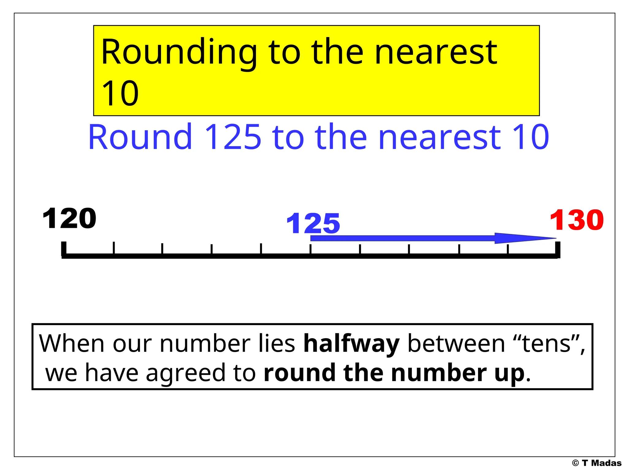 © T Madas
Rounding to the nearest
10
Round 125 to the nearest 10
130
120 125 130
When our number lies halfway between “tens”,
we have agreed to round the number up.
 