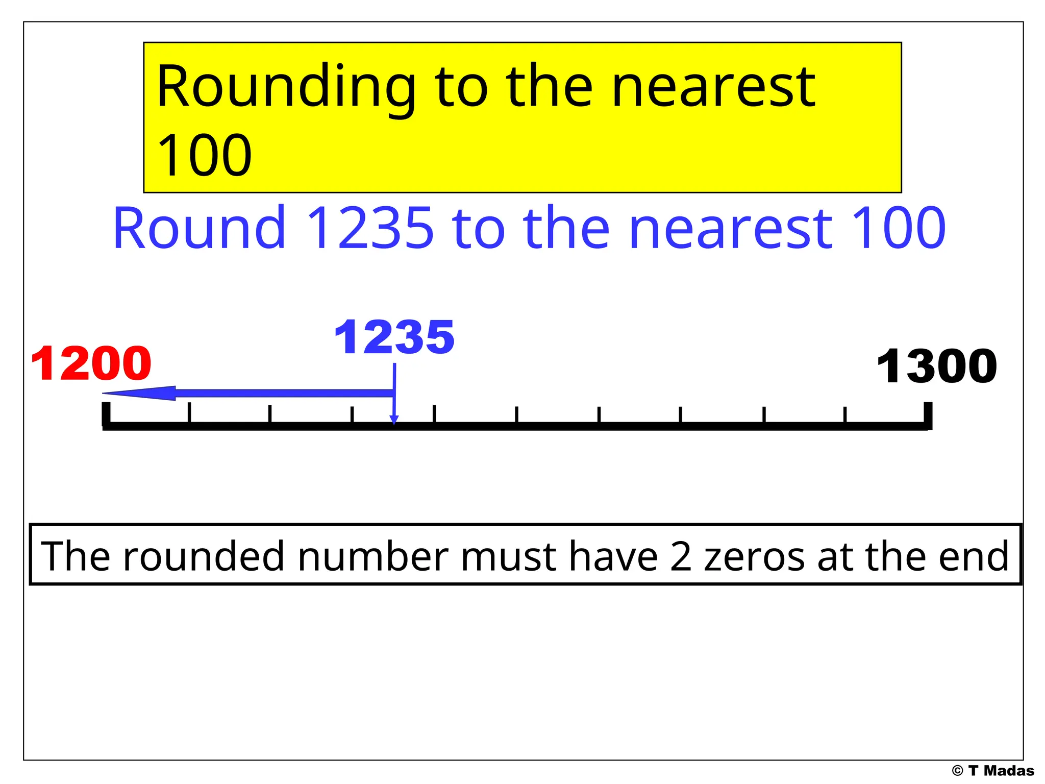 © T Madas
1200
1200
The rounded number must have 2 zeros at the end
Round 1235 to the nearest 100
1300
1235
Rounding to the nearest
100
 