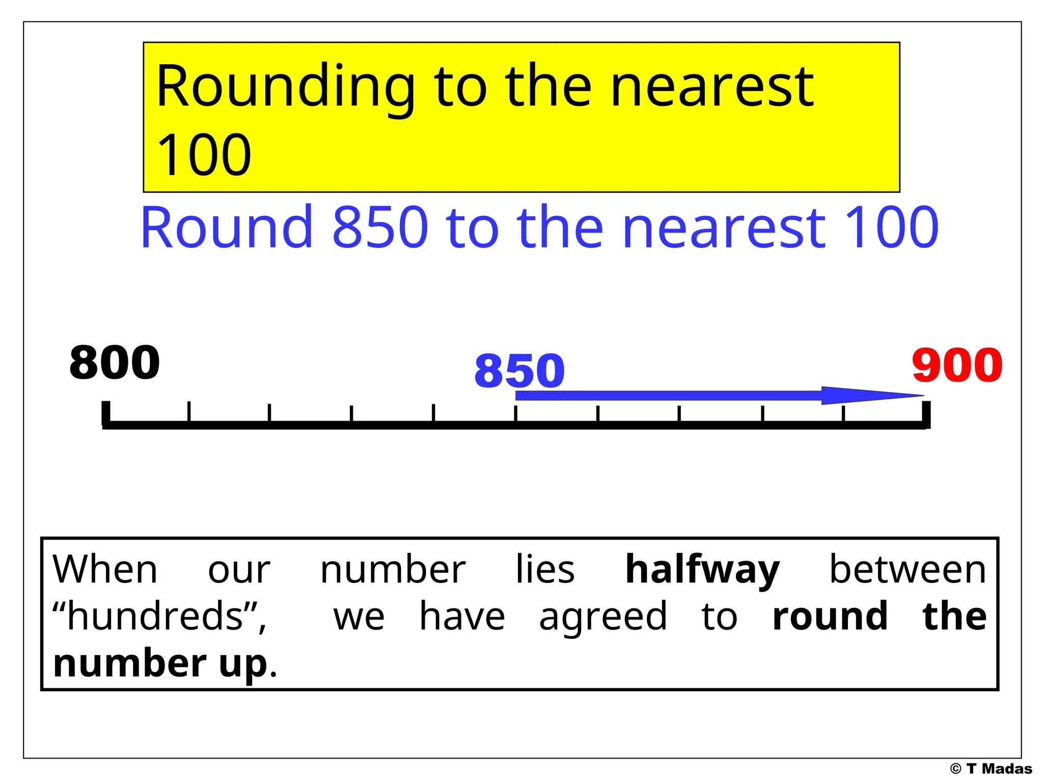 © T Madas
900
900
Round 850 to the nearest 100
800 850
When our number lies halfway between
“hundreds”, we have agreed to round the
number up.
Rounding to the nearest
100
 