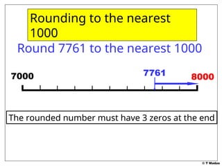 © T Madas
8000
8000
Rounding to the nearest
1000
The rounded number must have 3 zeros at the end
Round 7761 to the nearest 1000
7000 7761
 